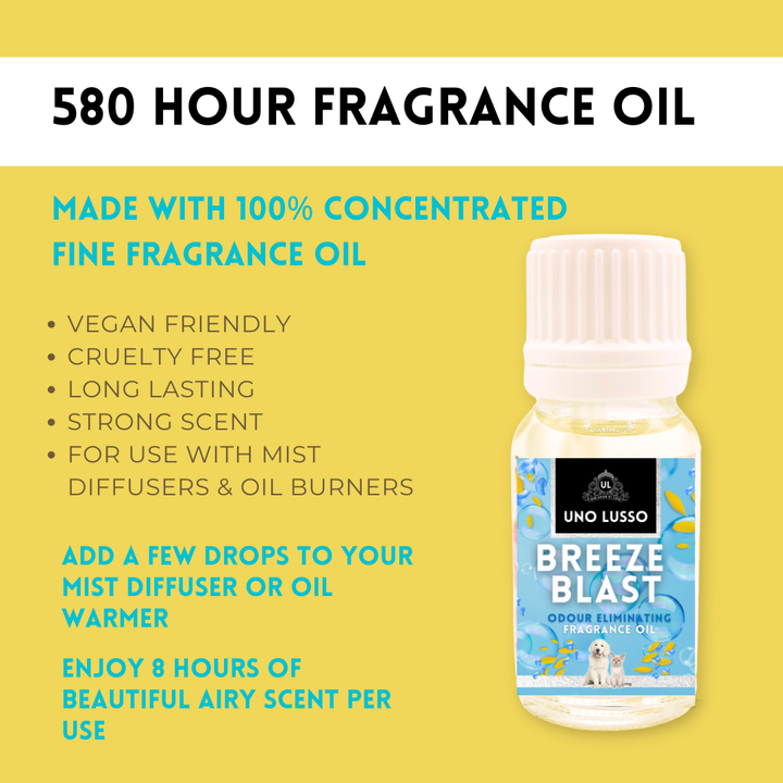 Breeze Blast Fine Fragrance Oil