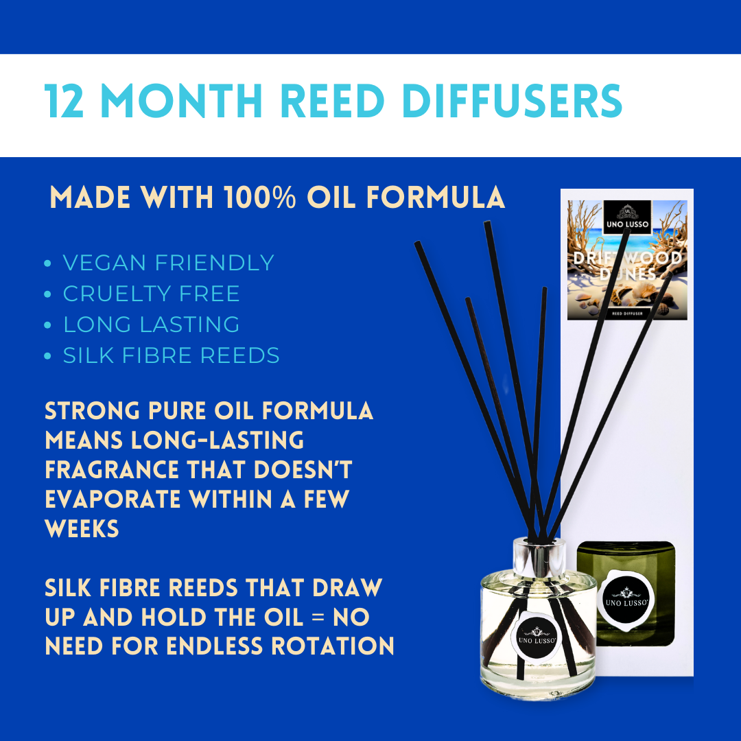 Driftwood Dunes Luxury Reed Diffuser