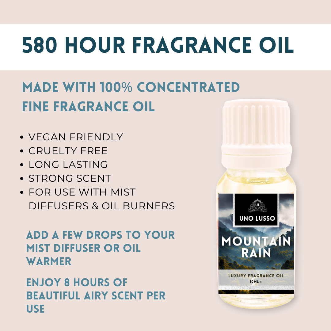 Mountain Rain Home Fragrance Bundle Box