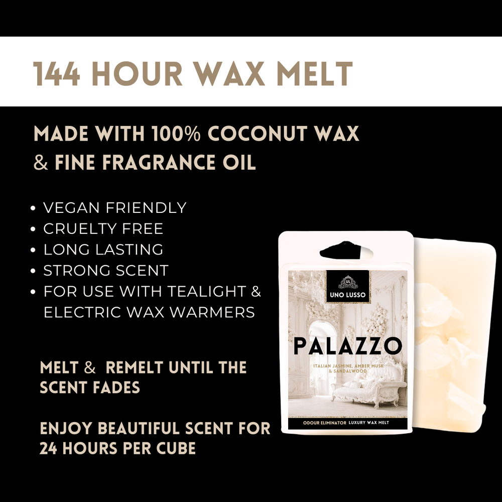 Palazzo wax melt fact sheet