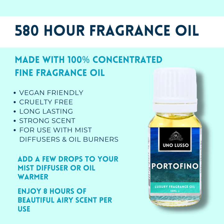 Portofino Fragrance Oil