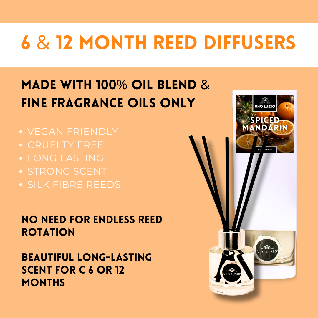 Spiced Mandarin Home Fragrance Bundle