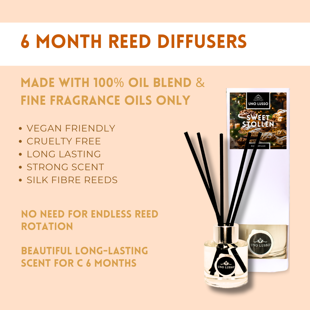 Sweet Stollen Reed Diffuser