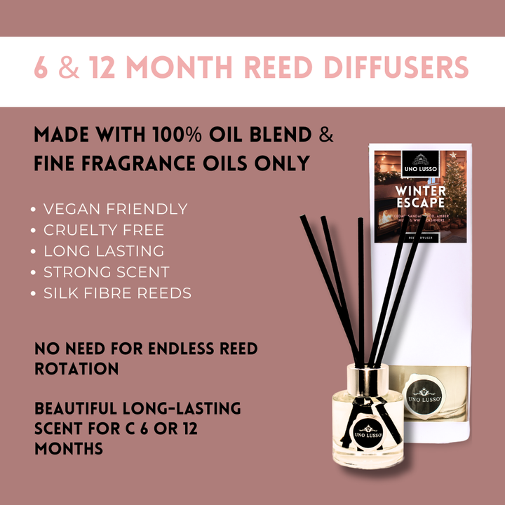 Winter Escape Reed Diffuser