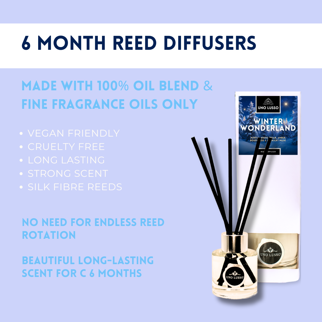 Winter Wonderland Reed Diffuser