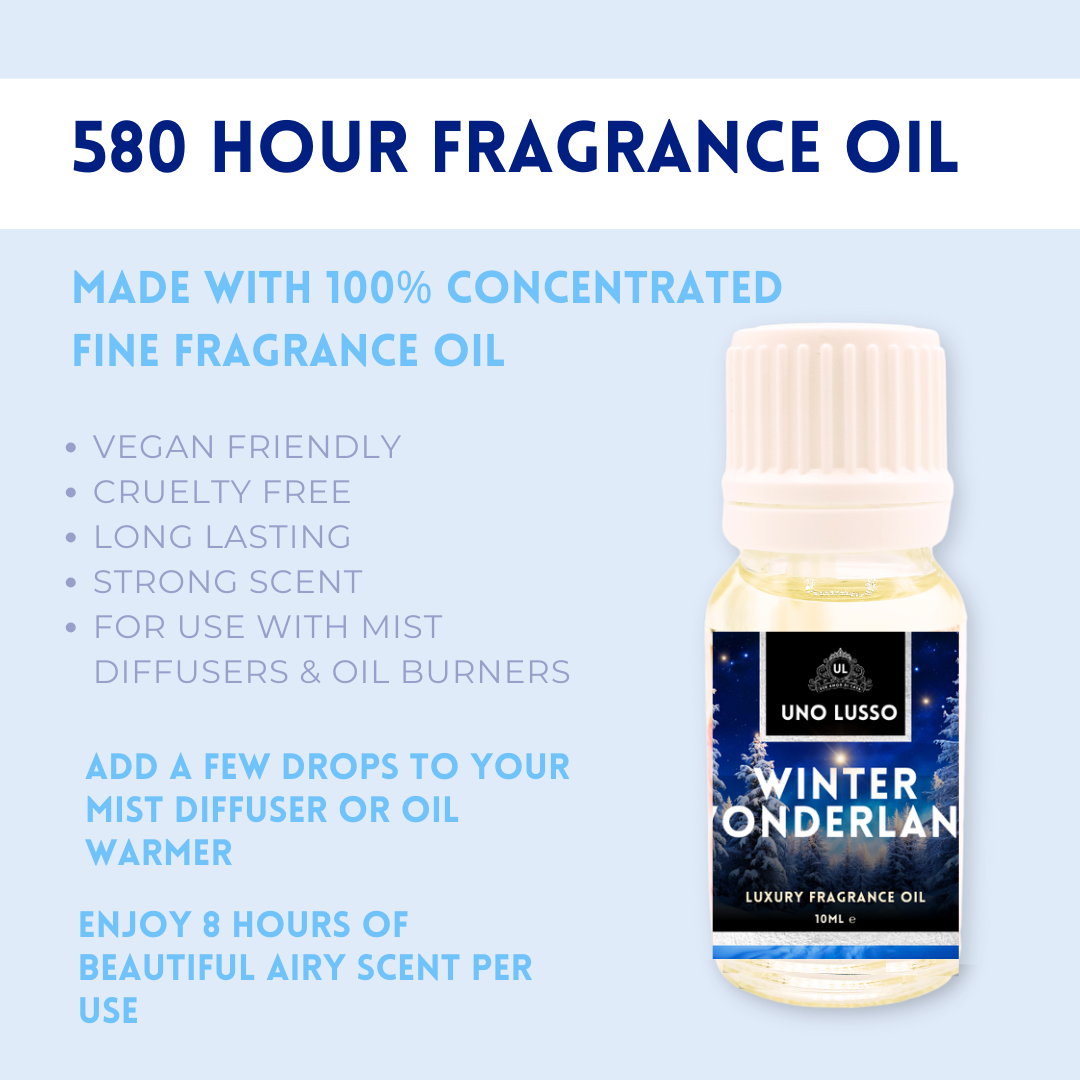 Winter Wonderland Fragrance Oil